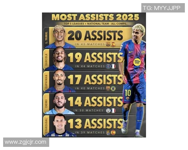 2025年足球一年收入最高球星揭晓其背后商业帝国与场外收入分析