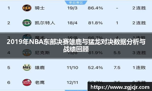 2019年NBA东部决赛雄鹿与猛龙对决数据分析与战绩回顾